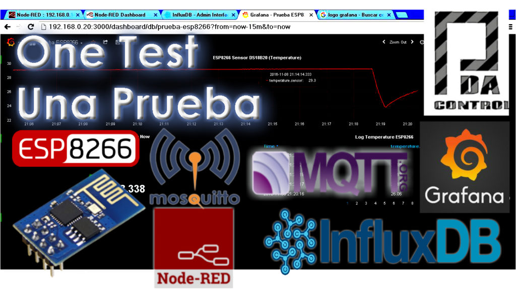 grafana-nodered-influxdb-1-pdacontrol