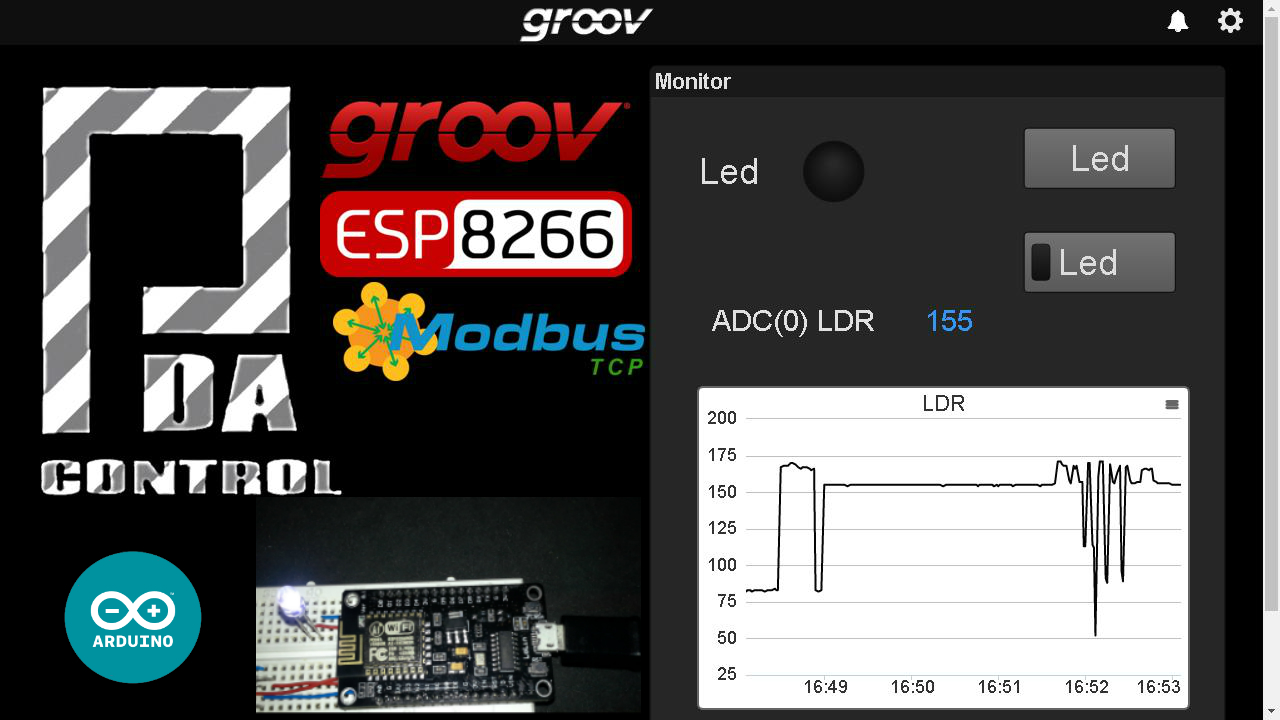 Testing Industrial Platform Groov and ESP8266 NodeMCU