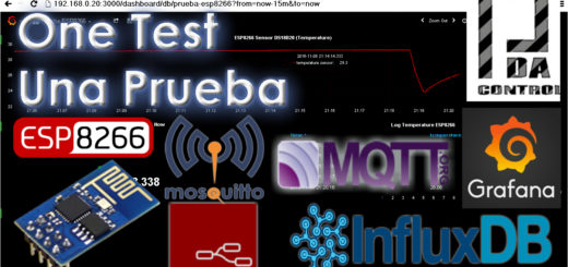 grafana-nodered-influxdb-1-pdacontrol