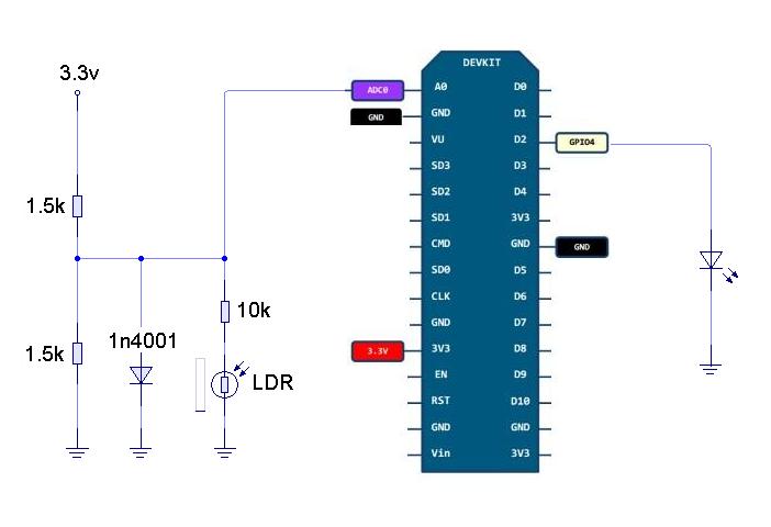 ESP8266 PDAControl NodeMCU