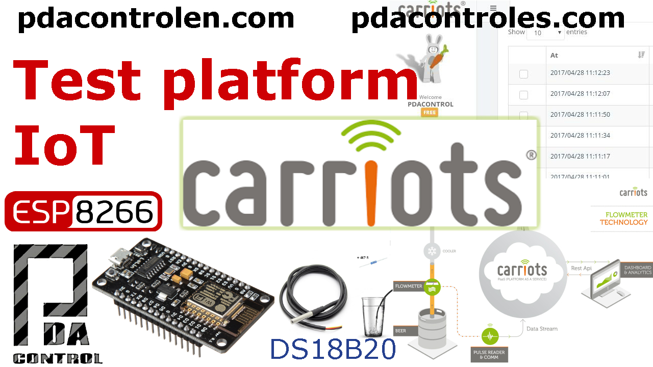 Introduction to Platform Iot Carriots & ESP8266