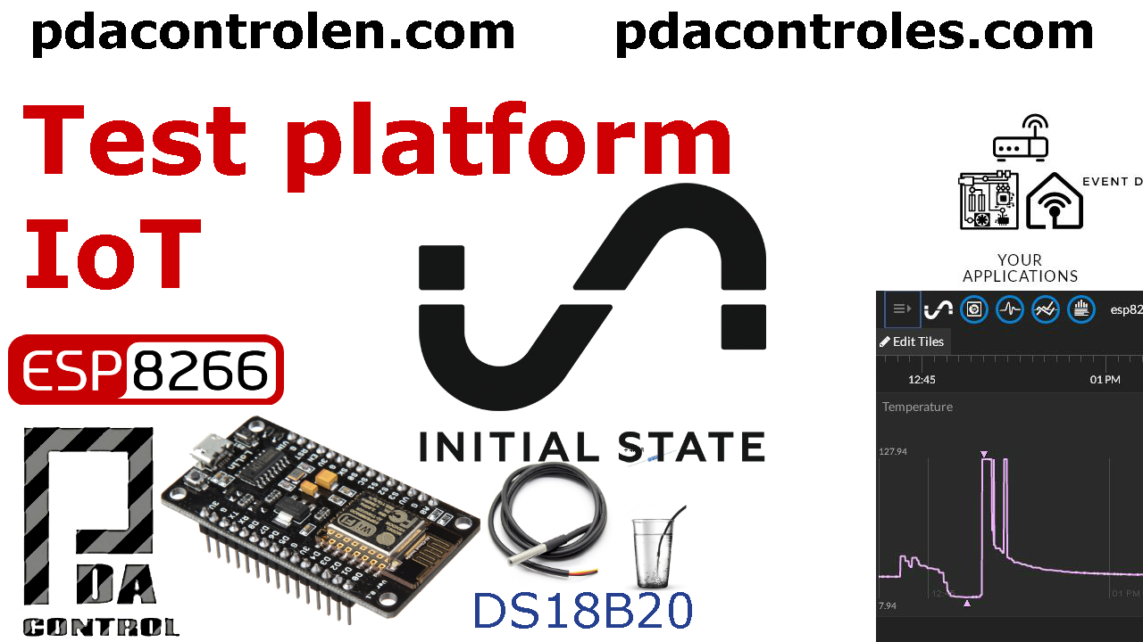 Introduction Plataform InitalState & ESP8266
